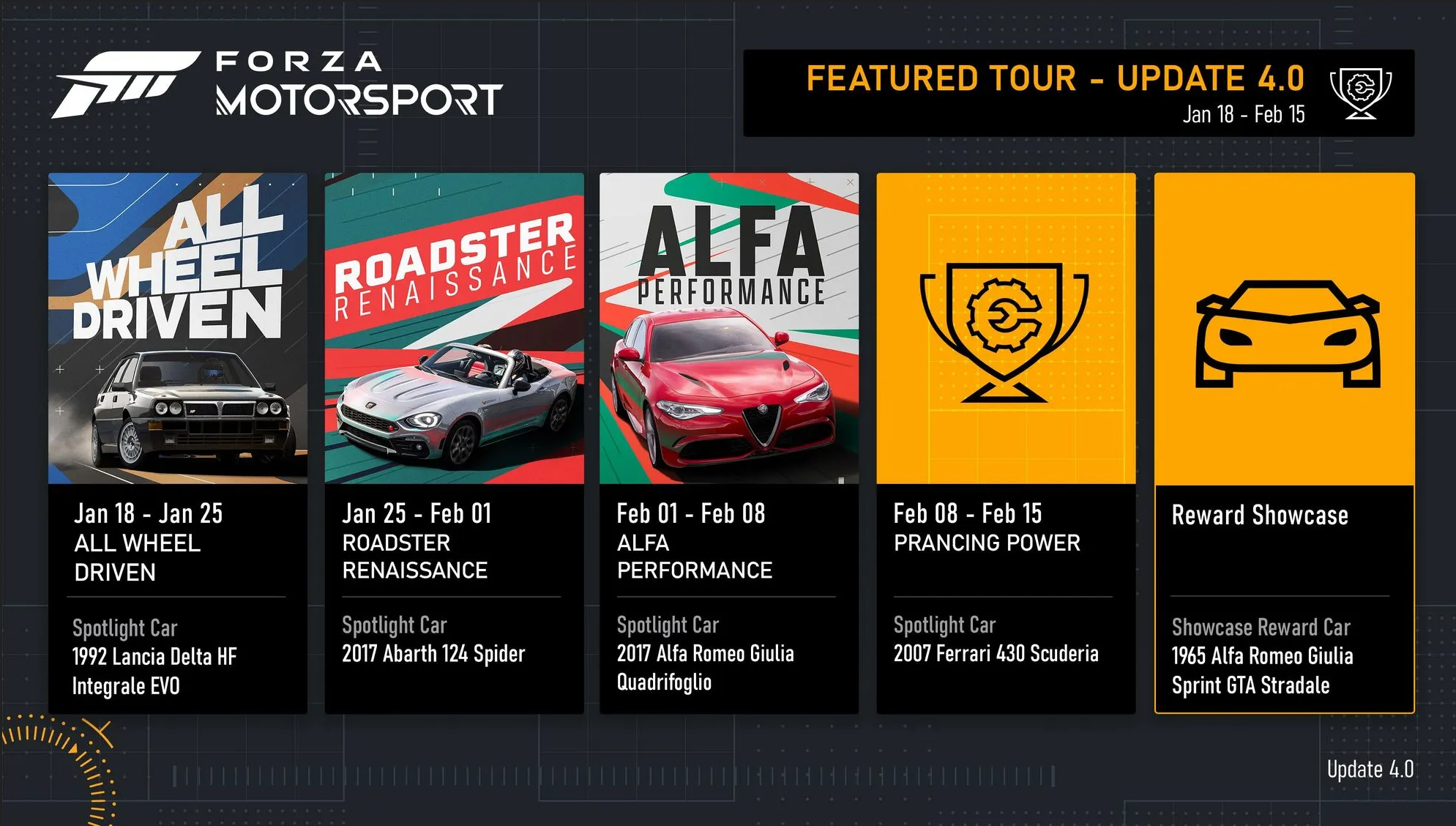 A Forza menu screen showing the dates new content will come out for the game, all of it time-limited.